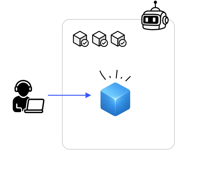 Schematic-looking illustration showing how you create validations in SimpleValidations.